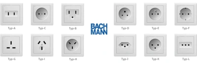 Overview socket types / country connections